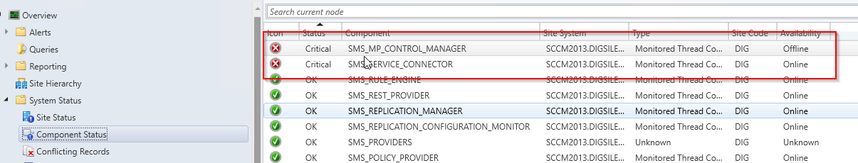 sccm2211-MP