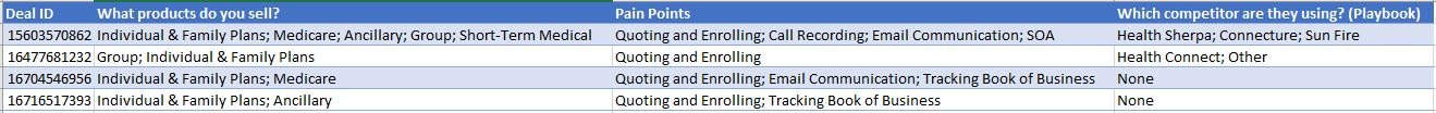 Power Query Convert column with multiple options into repeated rows ...