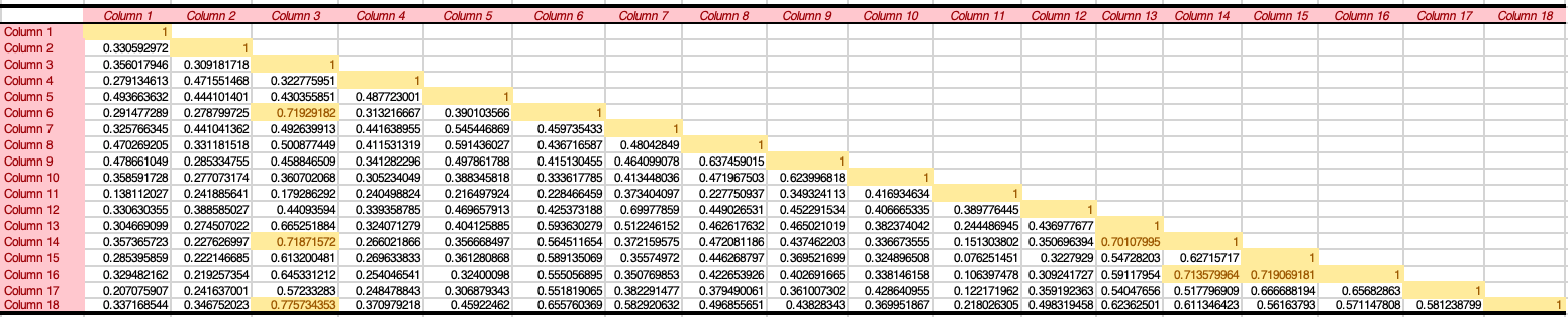 How to reference a dynamic range for a column in excel? - Microsoft Q&A
