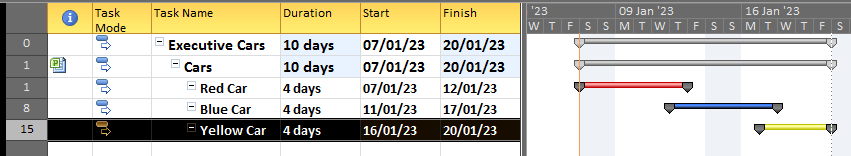 How do I link summary tasks from several smaller detailed projects to ...