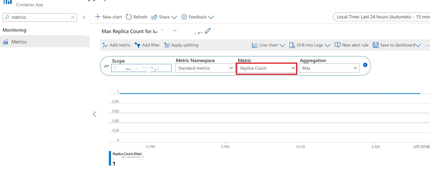 Metrics_ReplicaCount.jpg