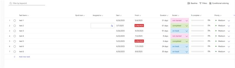 MS Planner only some tasks are showing the bucket colours - Microsoft Q&A