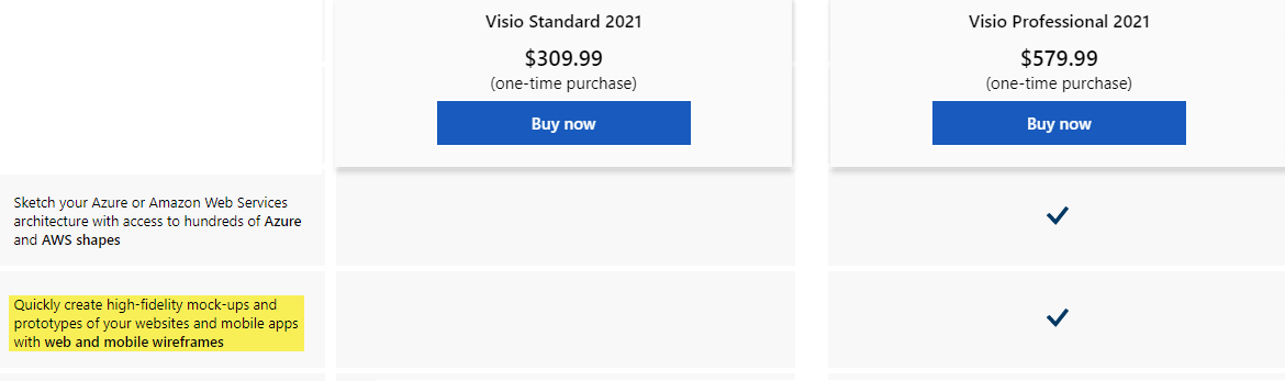 Visio 2021 - Wireframe Website Template - Microsoft Q&A