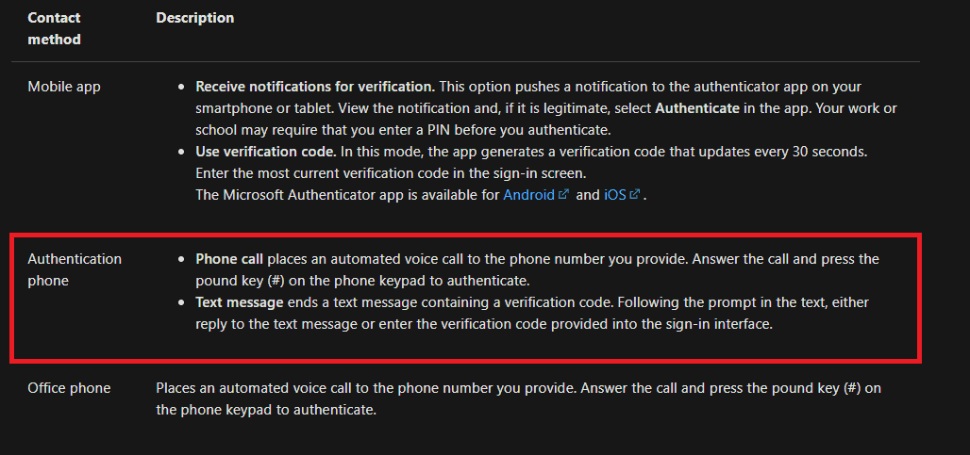 MFA Locked out of Global Admin - Microsoft Q&A