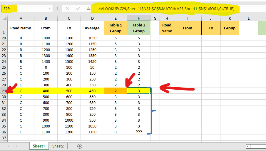 Combining 2 tables using a range of values and an average value ...