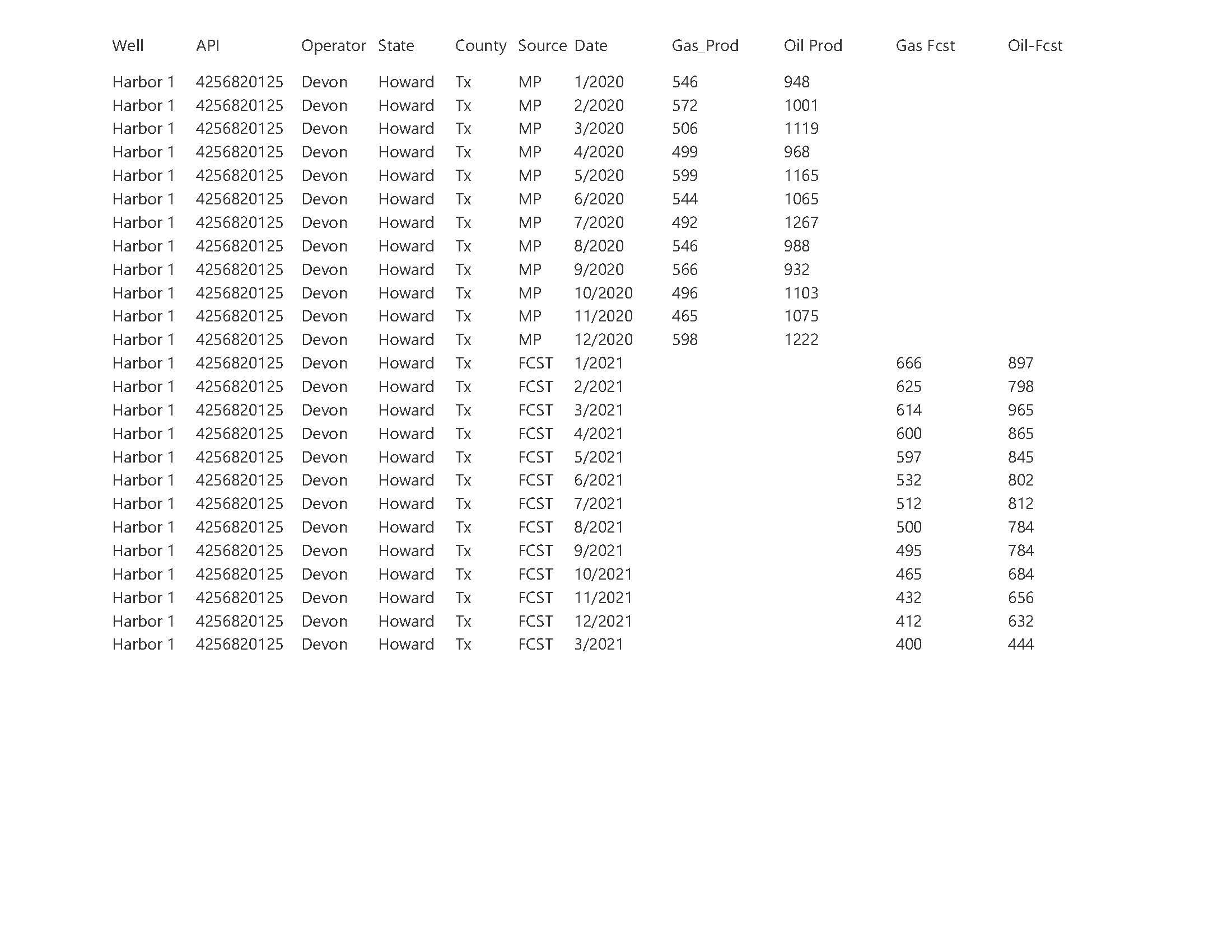 86374-table-example.jpg