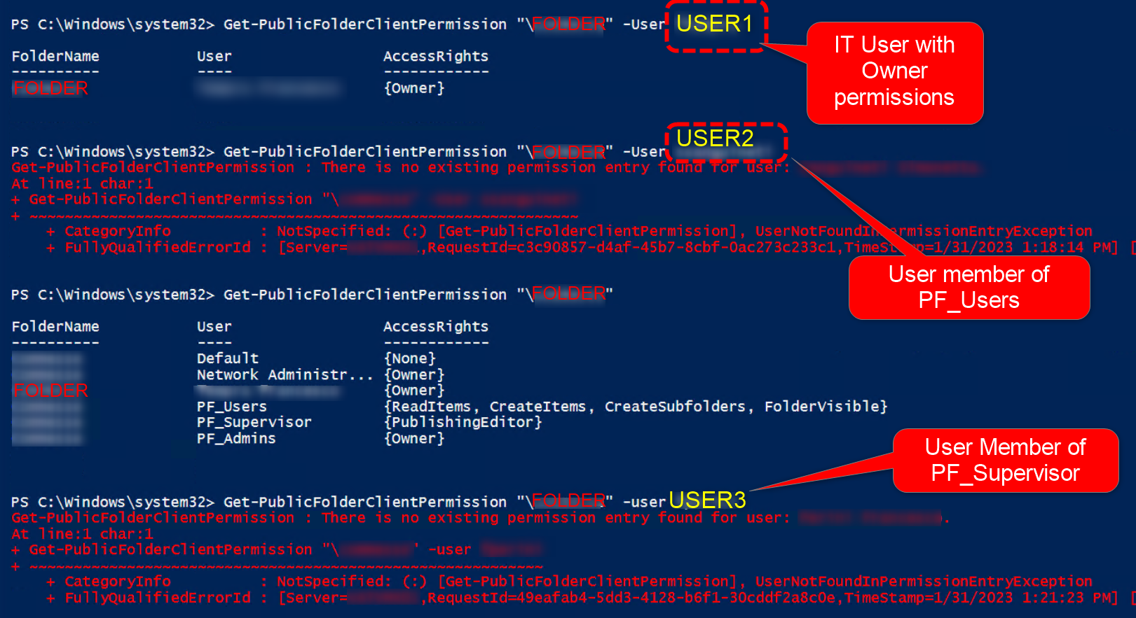 Missing Owner Permission entry when Creating a Public Folder ...