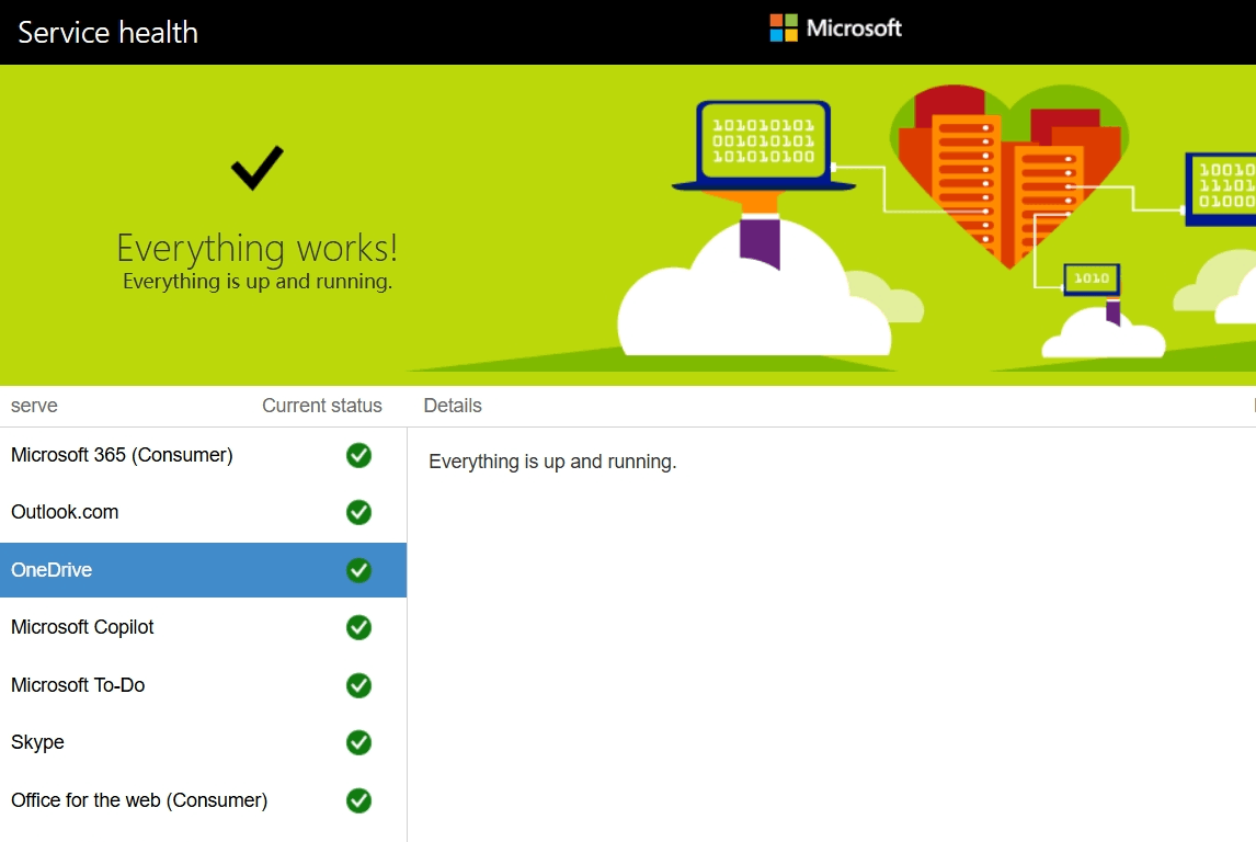 OneDrive Issue and Microsoft Account dashboard shows "We couldn't load ...