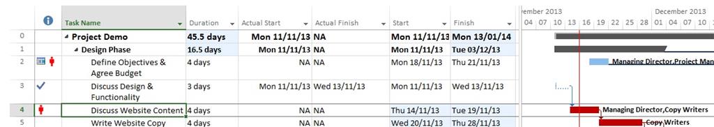 Microsoft Project 2013 - Actual start date not summarizing correctly ...