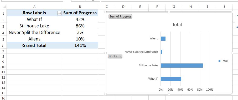 Y-Axis Labels on Horizontal Bar Chart - Microsoft Q&A