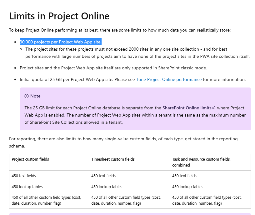 Specifications for maximum no. of tasks in Microsoft Project for Web ...