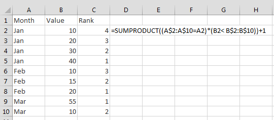 Rank formula based on months - Microsoft Q&A