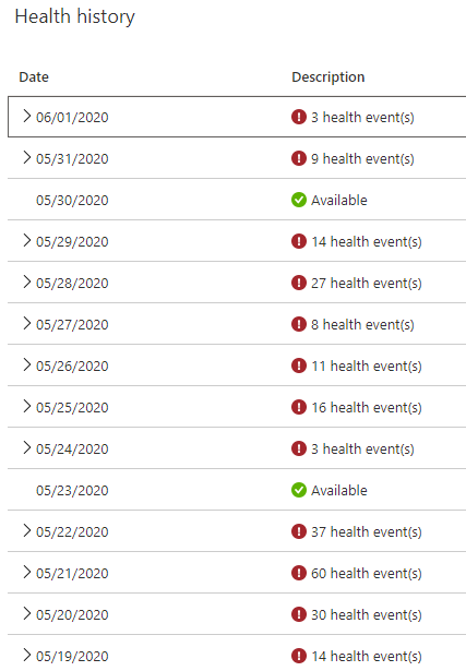 8840-healthissue-events.png