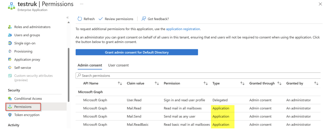 Can an Admin Grant a Subset of Defined Application Permissions in Azure ...