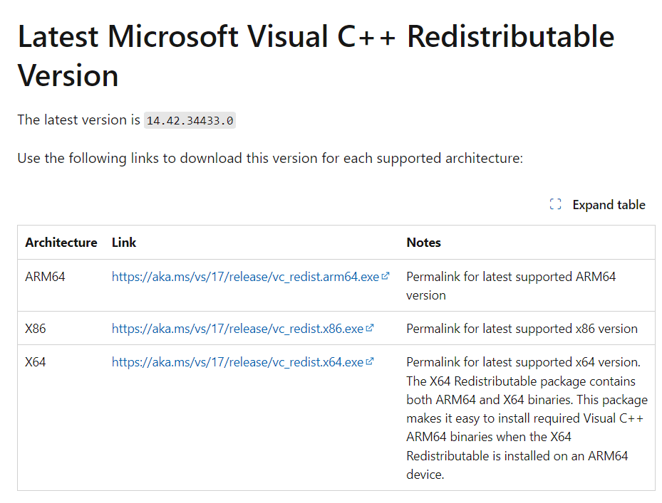 Microsoft visual installed, but still getting errors. - Microsoft Q&A