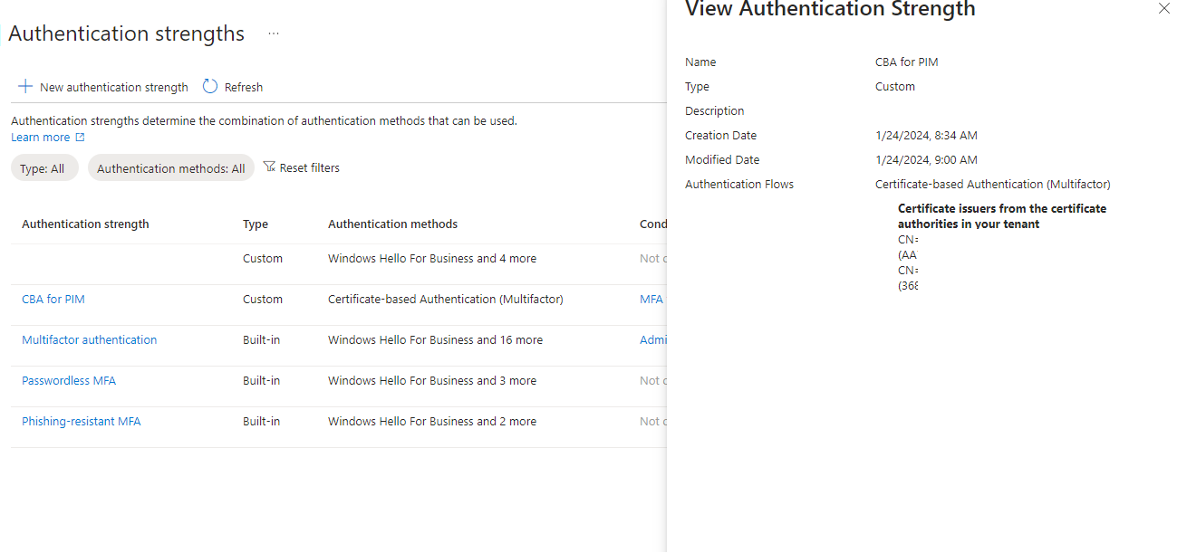 Certificate-based auth for PIM problem - Microsoft Q&A