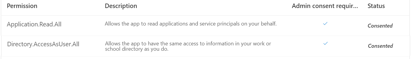 Get onPremisesPublishing using Graph API - Microsoft Q&A