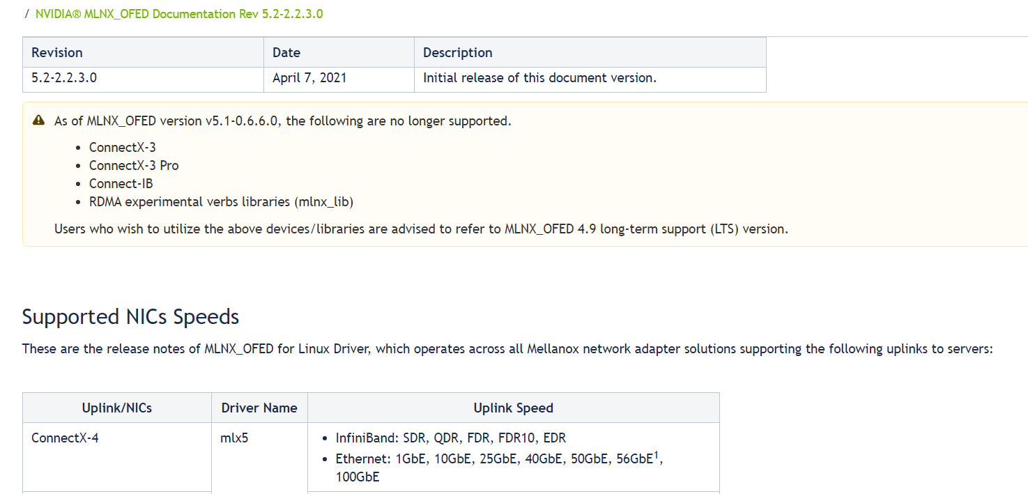 Mellanox driver init in Azure Microsoft Q&A