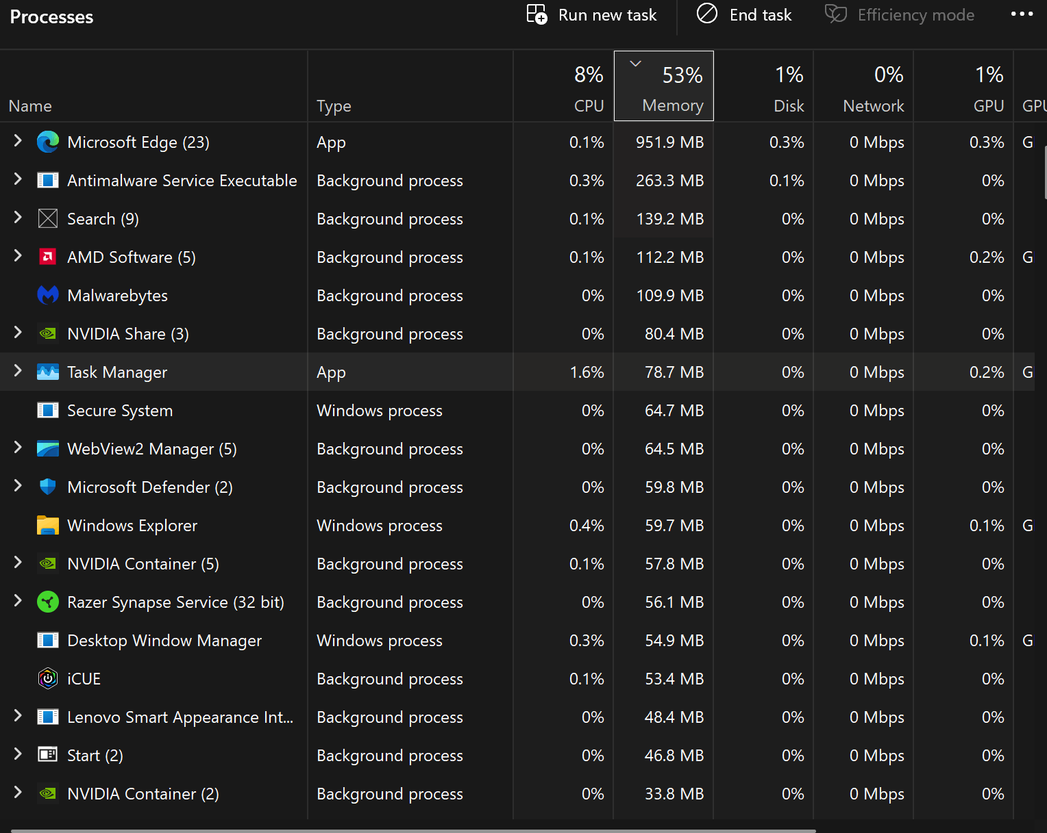task manager is displaying memory incorrectly? - Microsoft Q&A