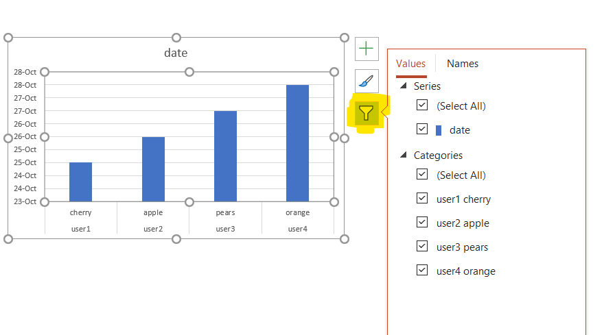 Excel chart in powerpoint filter does not work - Microsoft Q&A