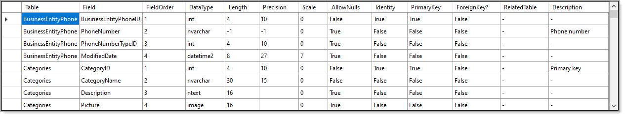 Mssql Search Table Names