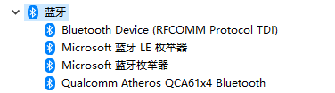 用户的图像