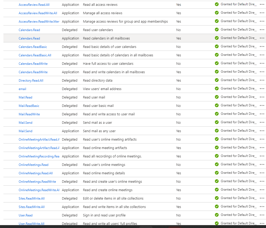 Facing issues while scheduling meeting using MicrosoftGraphAPI ...