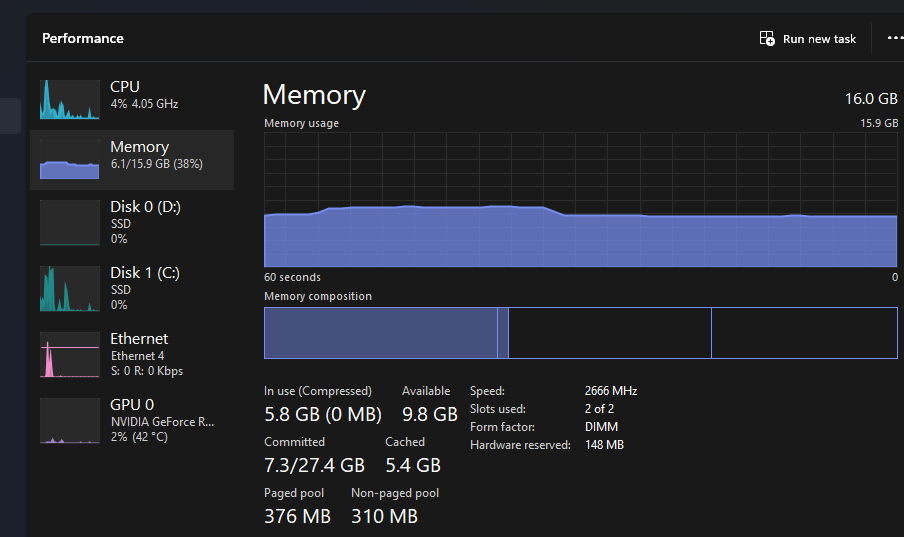 huge memory leak windows 11 - Microsoft Q&A