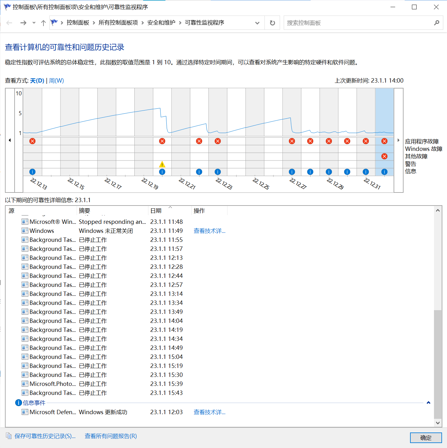 Background Task Host 已停止工作 - Microsoft Q&A