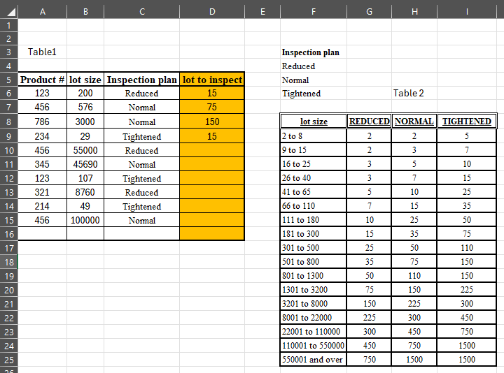 formula to generate answer based on multiple criteria - Microsoft Q&A