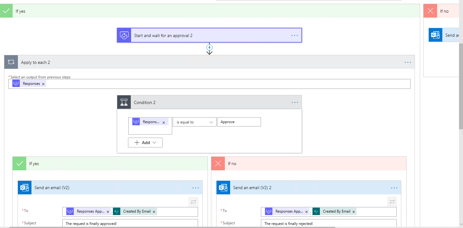 Create MS Form for Approvals with workflow levels - Microsoft Q&A