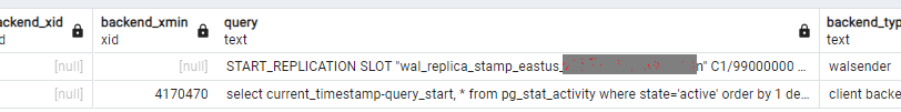 User's image