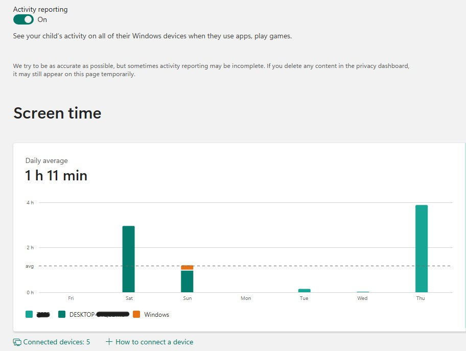 Family Safety, Screentime not showing for one child - Microsoft Q&A