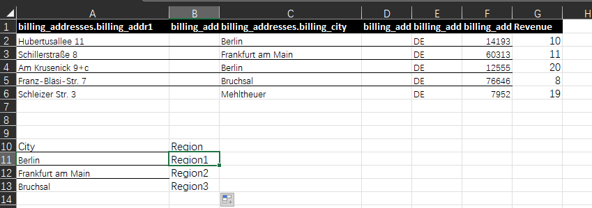 Create a country map from non-aggregated data - Microsoft Q&A