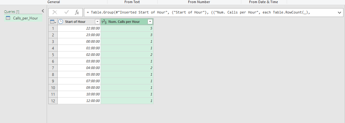 Grouping Time in Power Query - Microsoft Q&A