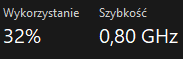 Obraz użytkownika