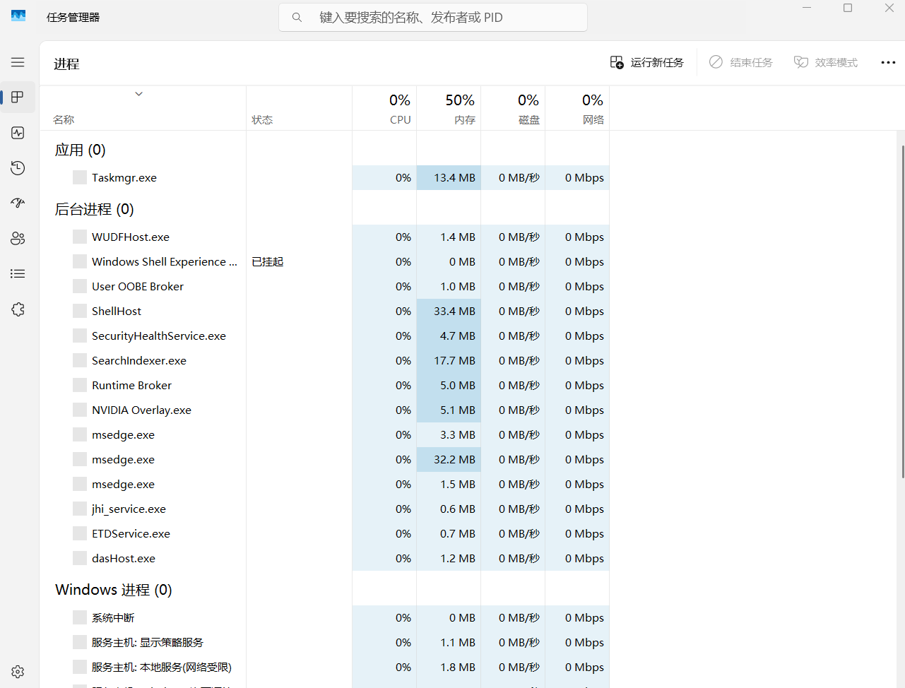 用户的图像