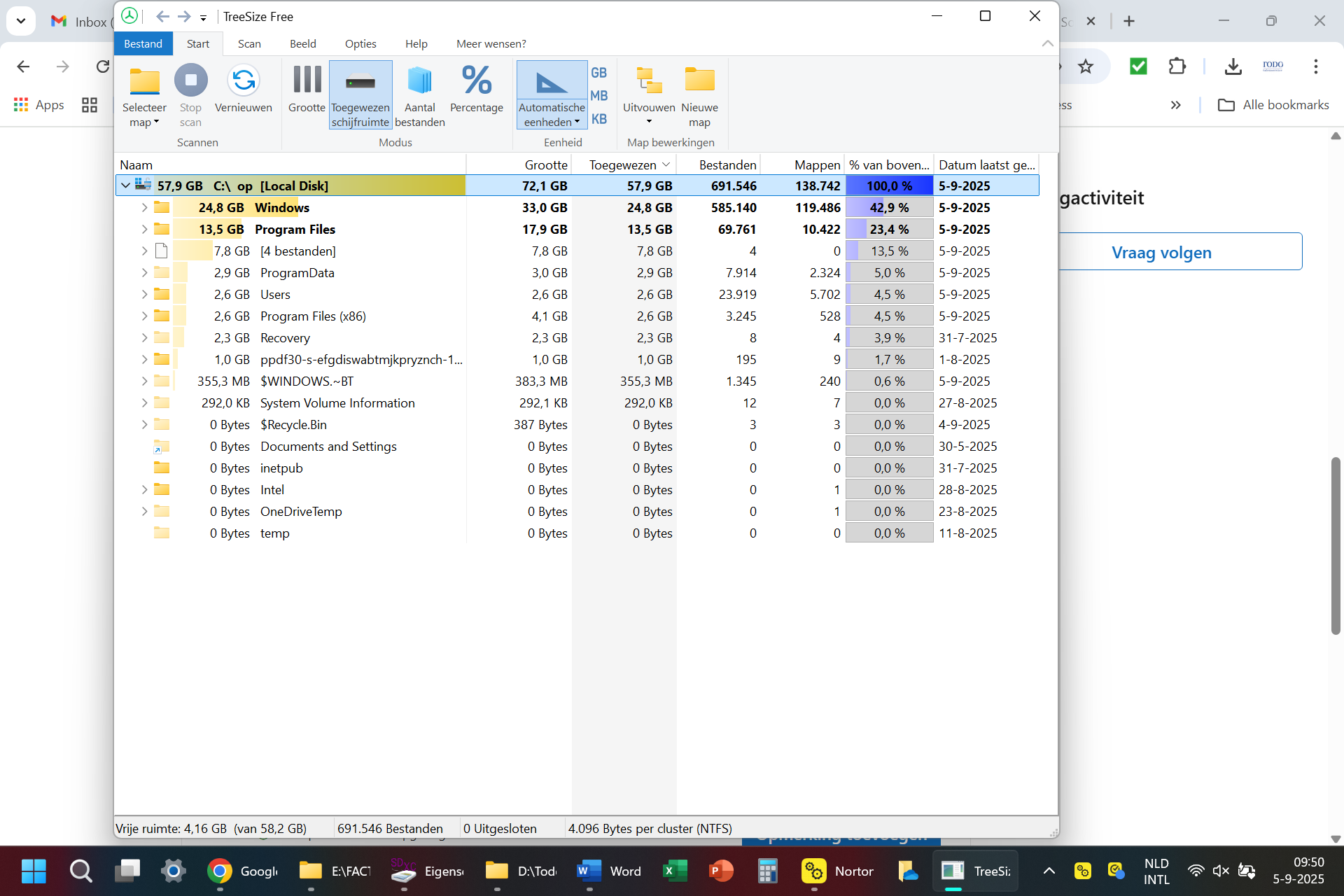 Afbeelding van gebruiker