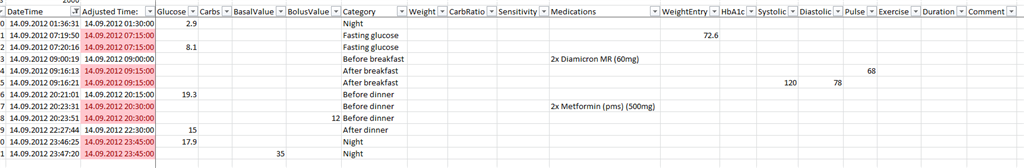 Combine Multiple Rows of Data into One Row, based on time stamp ...