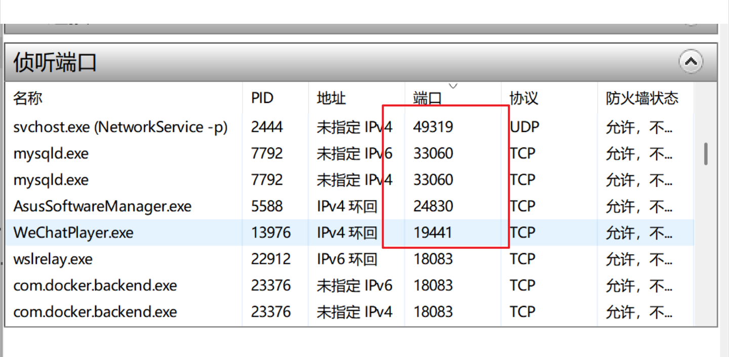 用户的图像