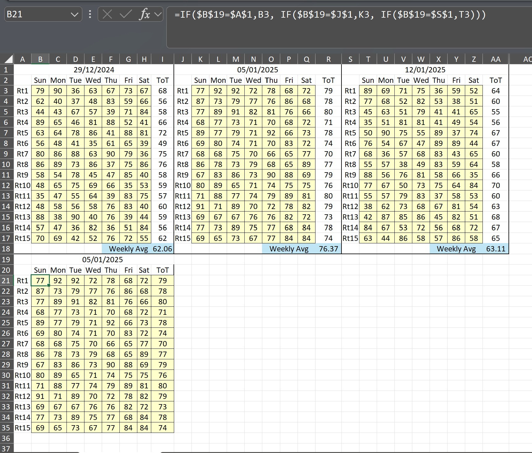 Hi, I am looking to auto populate a smaller table using a larger one ...