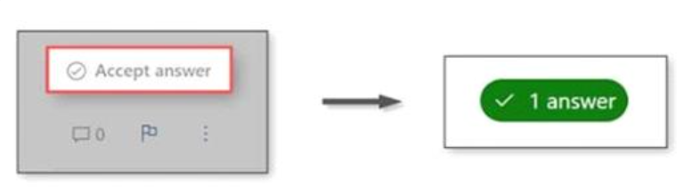 User's image