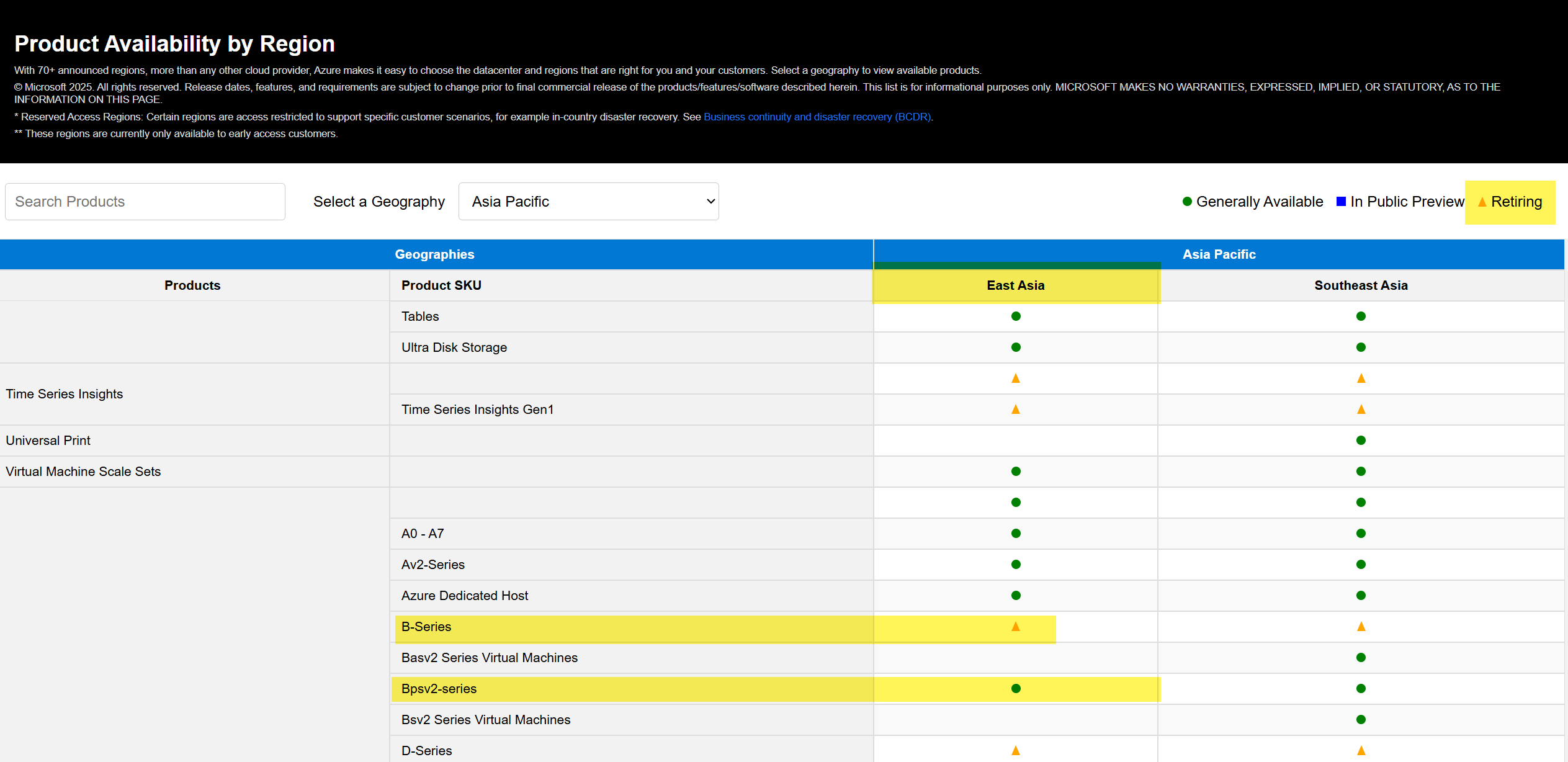 cannot create a B1s vm - Microsoft Q&A