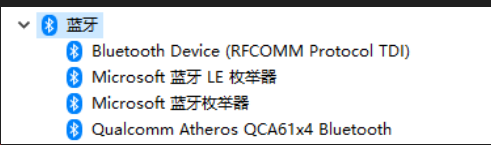 用户的图像