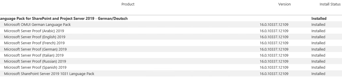 Blank Page when trying to access site contents on Sharepoint onpremise ...