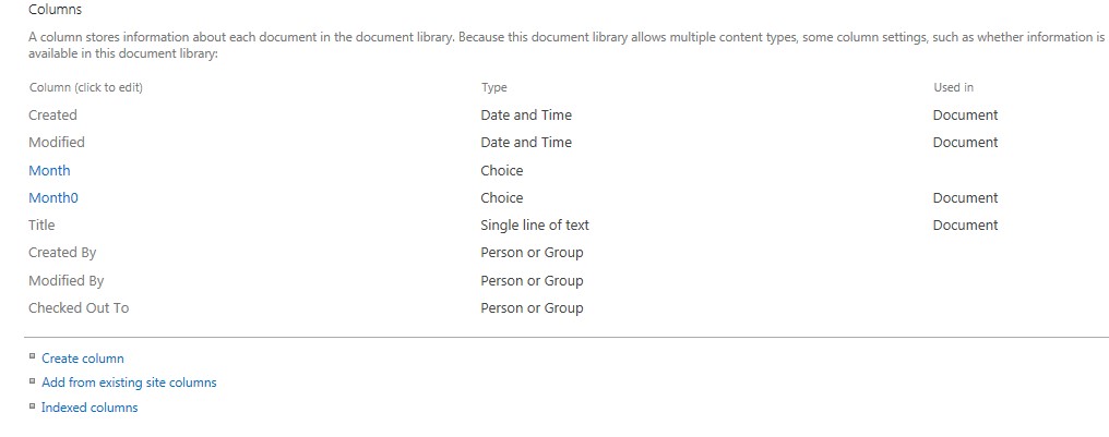 SharePoint Online: Semi-Duplicated columns appearing in Document ...