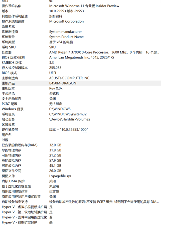 用户的图像