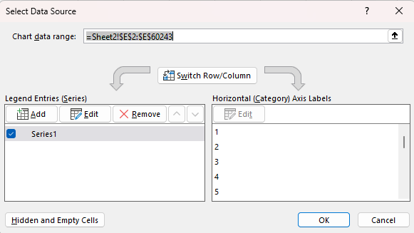 How can I change the formatting of the X Axis on a graph - Microsoft Q&A