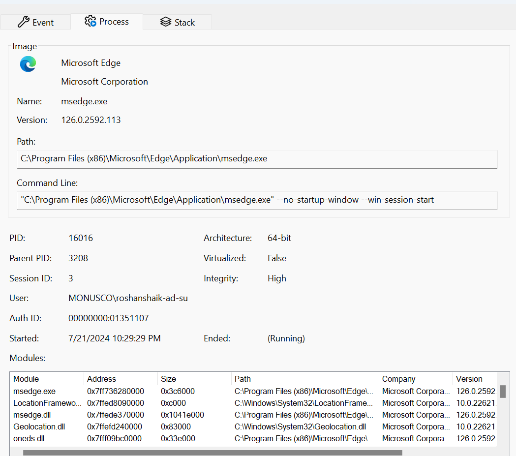 process monitoring