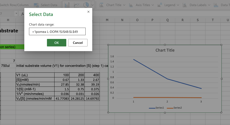 Graphing Data Range/Selecting Data Range for Graph in Excel - Microsoft Q&A